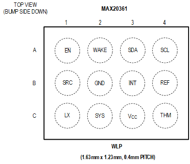 MAX20361 Bump Configuration