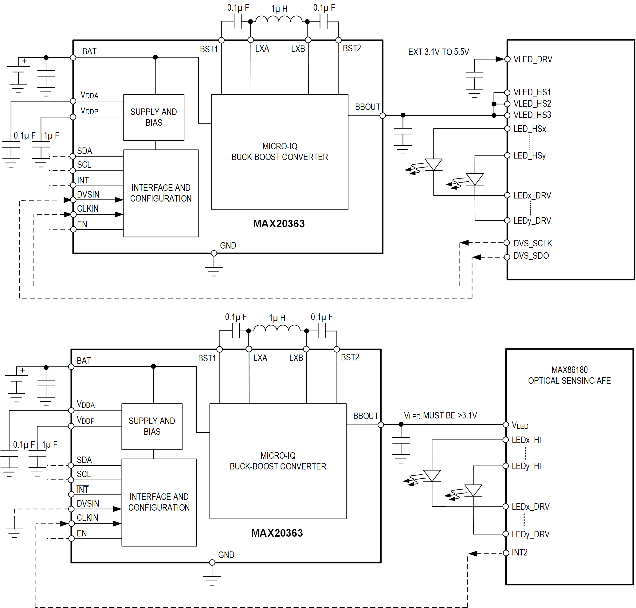 MAX20363 Functional Block Diagarm