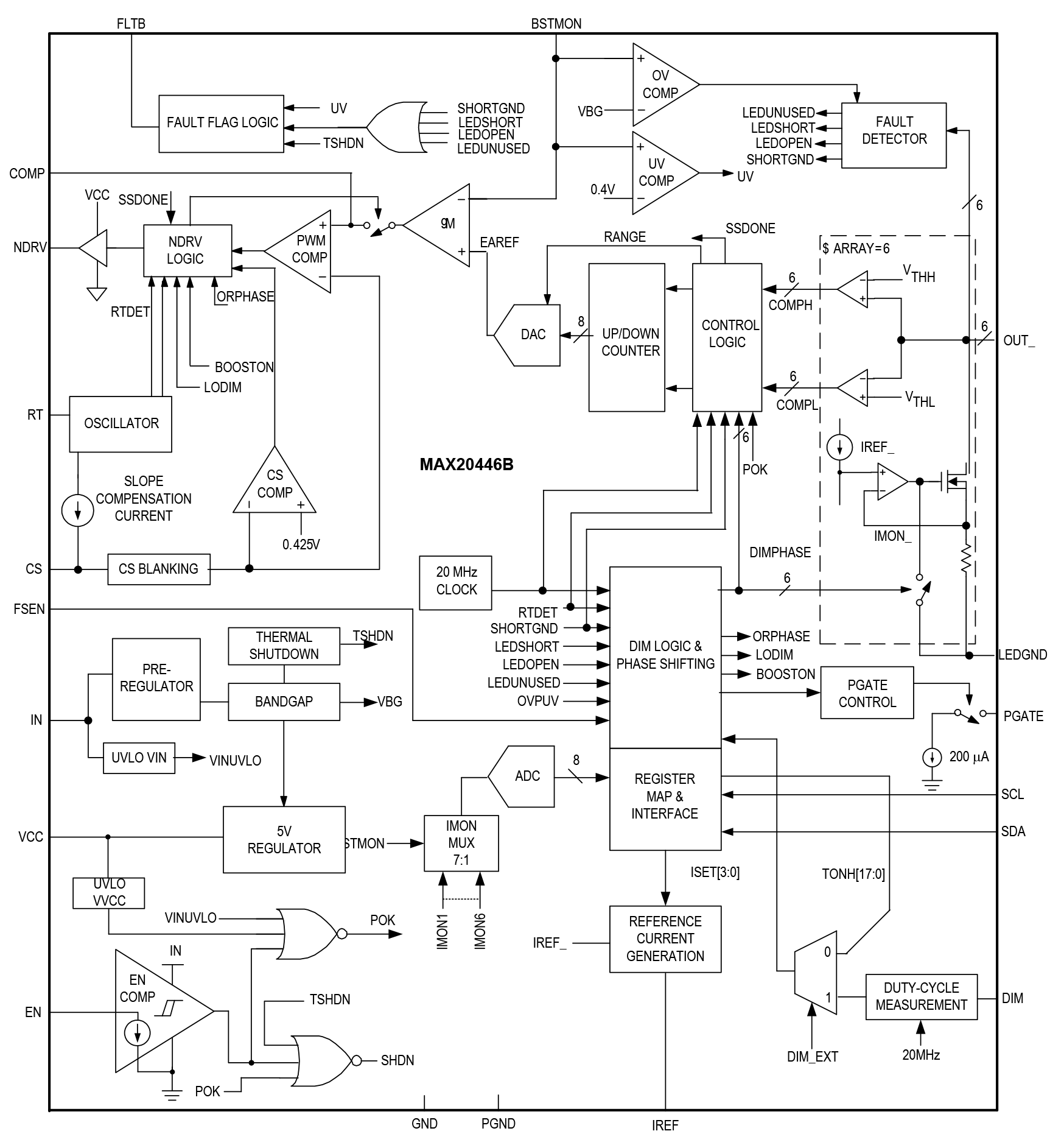 MAX20446B Simplified Block Diagram