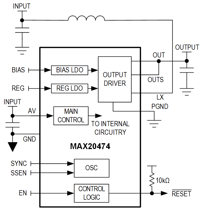 MAX20474: Simplified Block Diagram