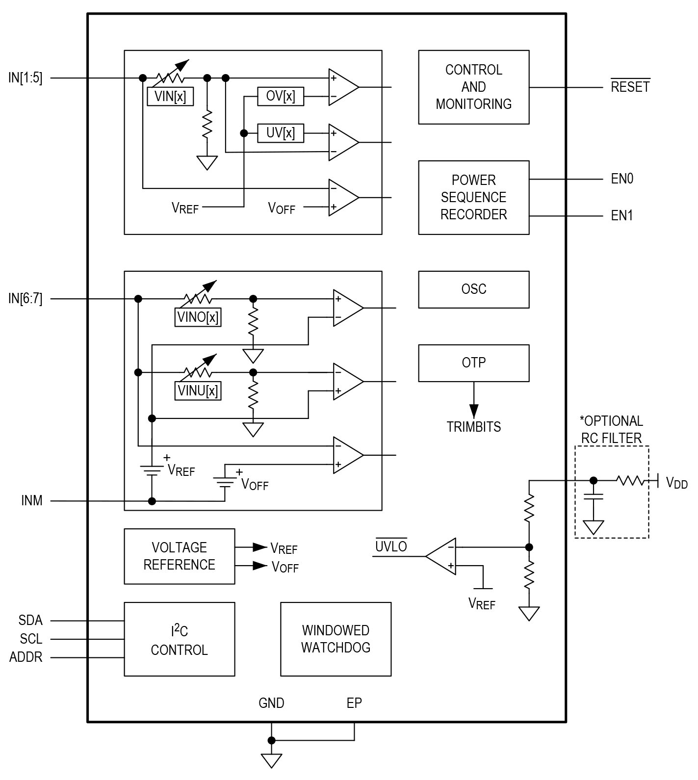 MAX20480 Functional Diagram