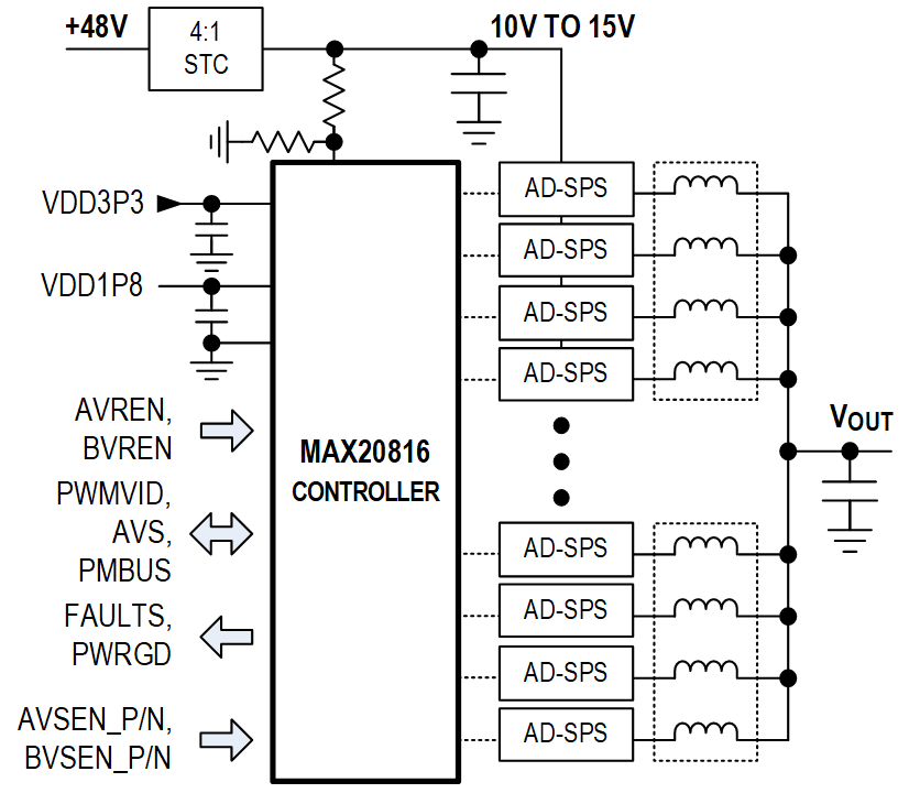 MAX20816 Simplified Block Diagram