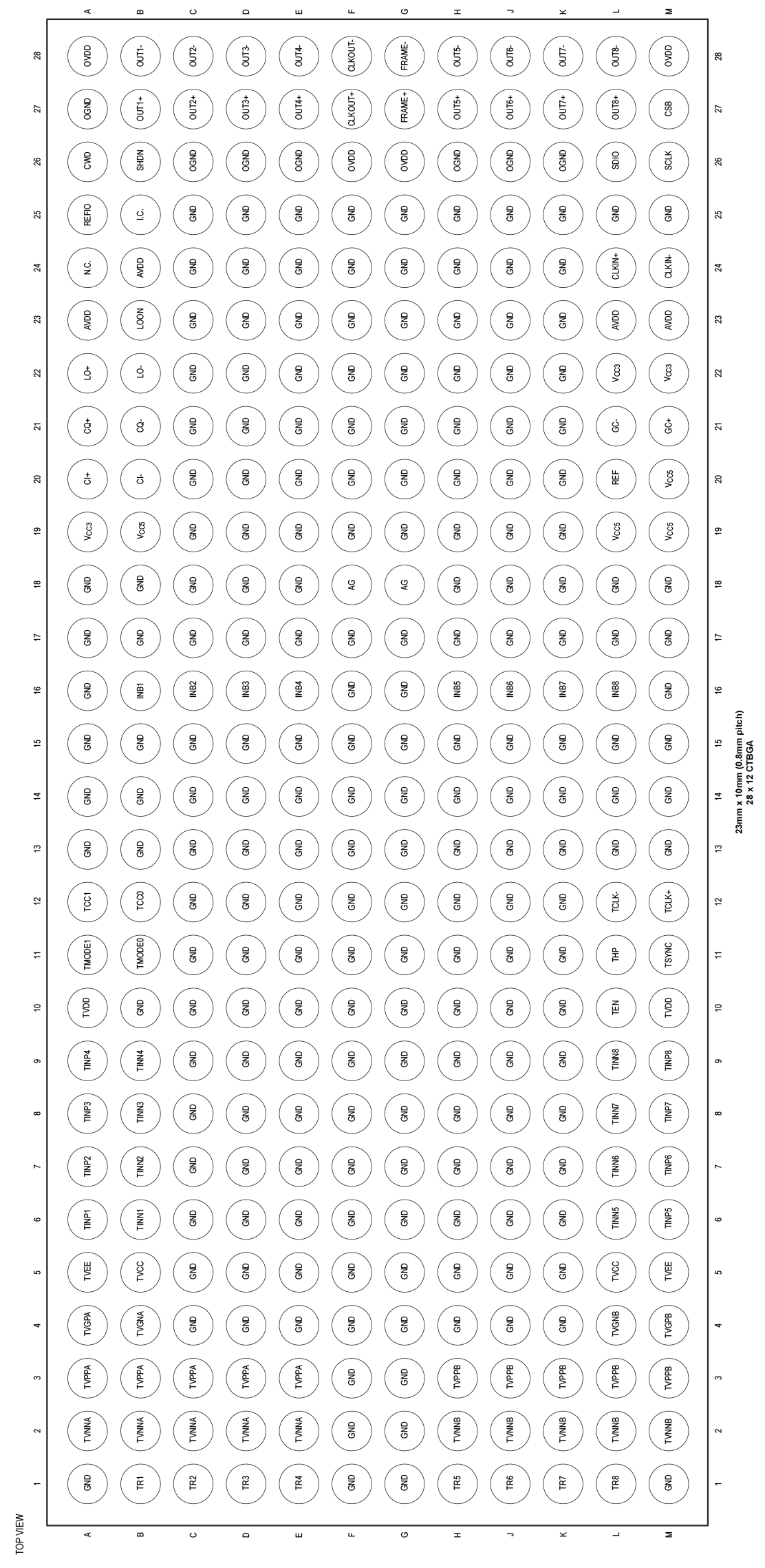 MAX2082 Pin Configuration