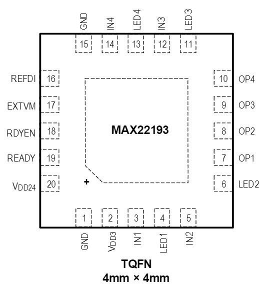 MAX22193 Block Diagram