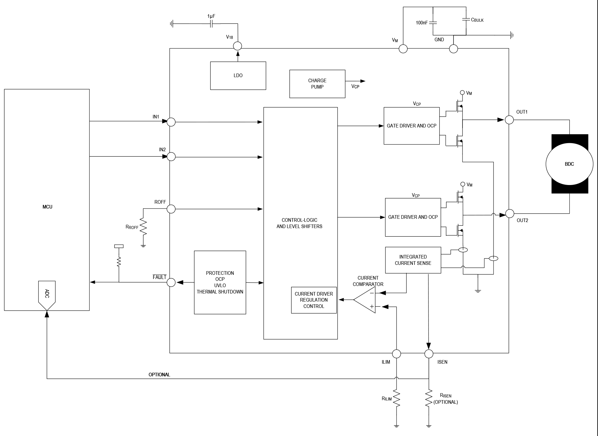 MAX22201 Circuit Diagram