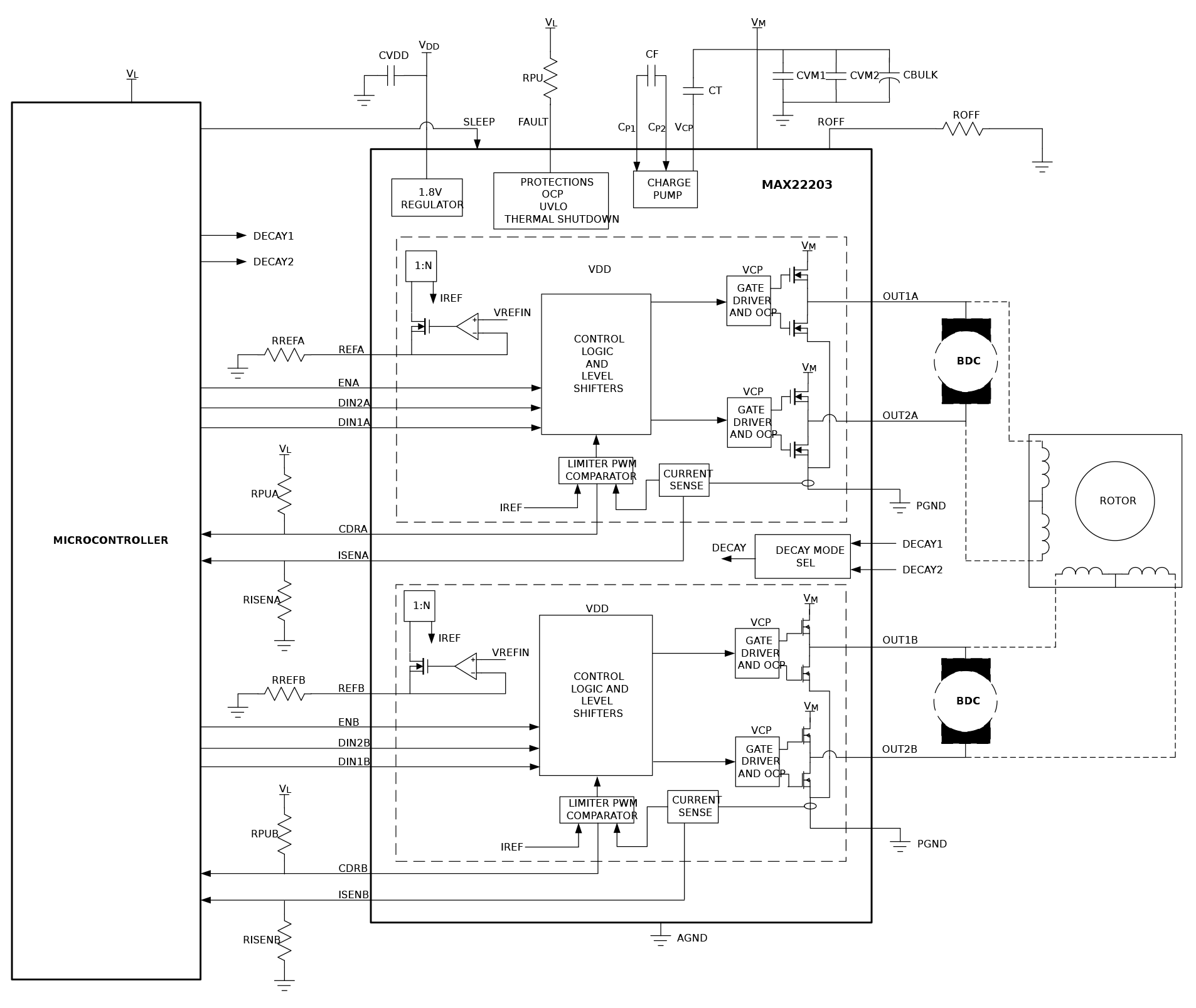 MAX22203 Application Diagram