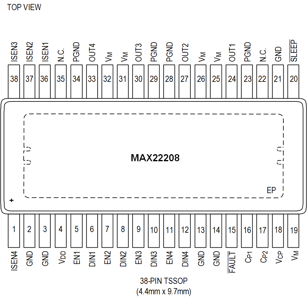 MAX22208 TSSOP Pin Configuration