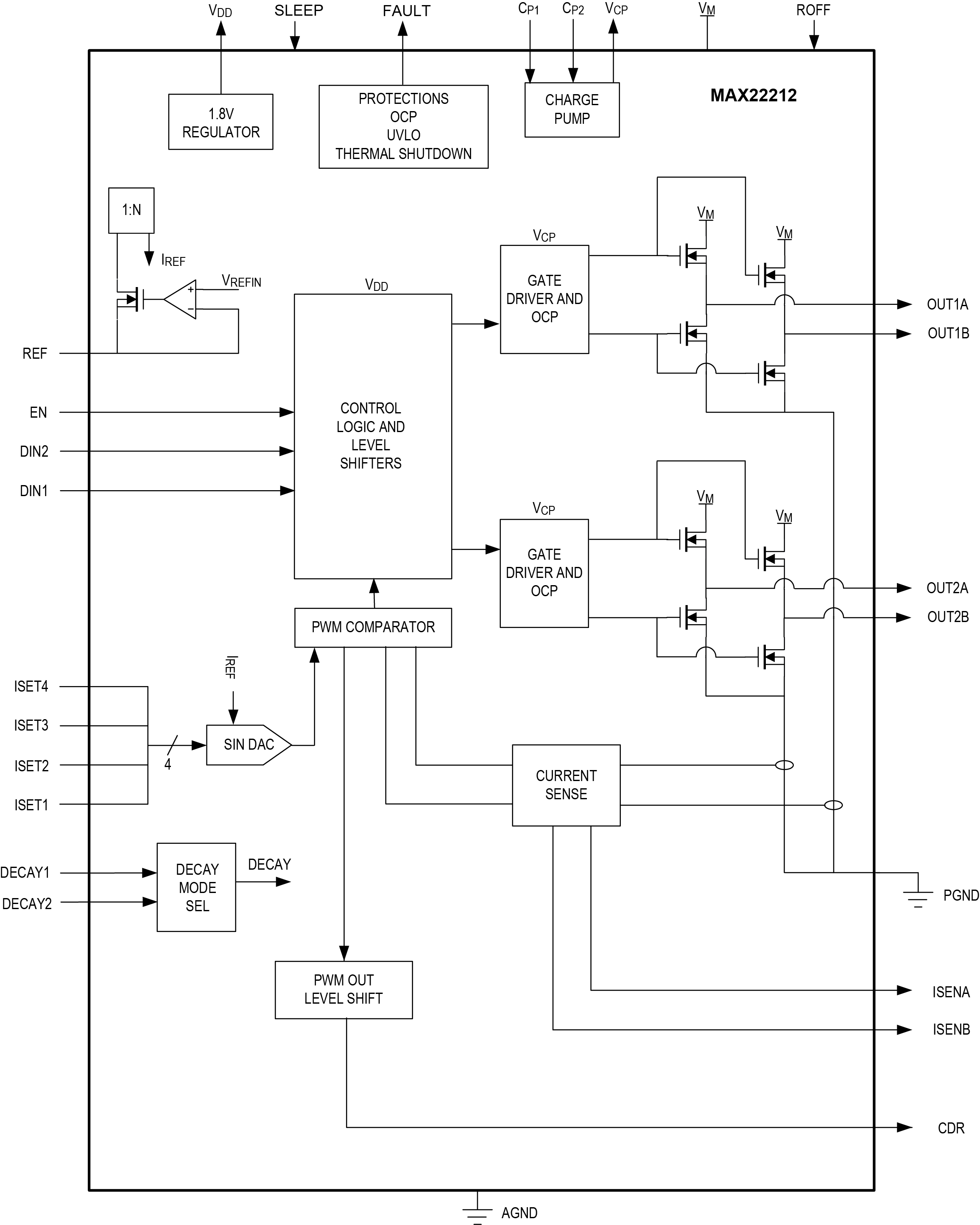 MAX22212 Functional Diagram