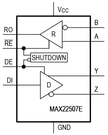 MAX22507E Simplified Block Diagram