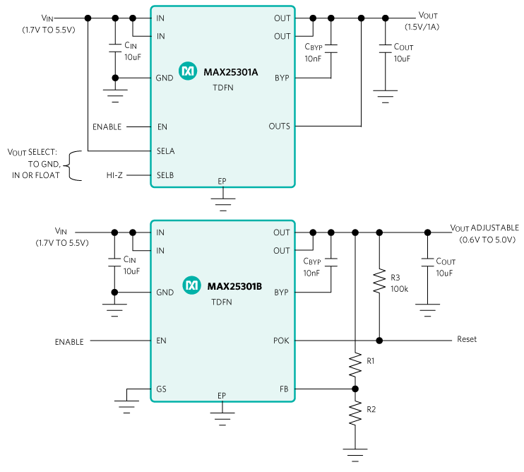 MAX25301A/MAX25301B Simplified Block Diagram