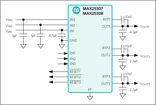 MAX25307/MAX25308 Simplified Block Diagram