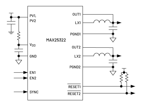 MAX25322 Simplified Block Diagram