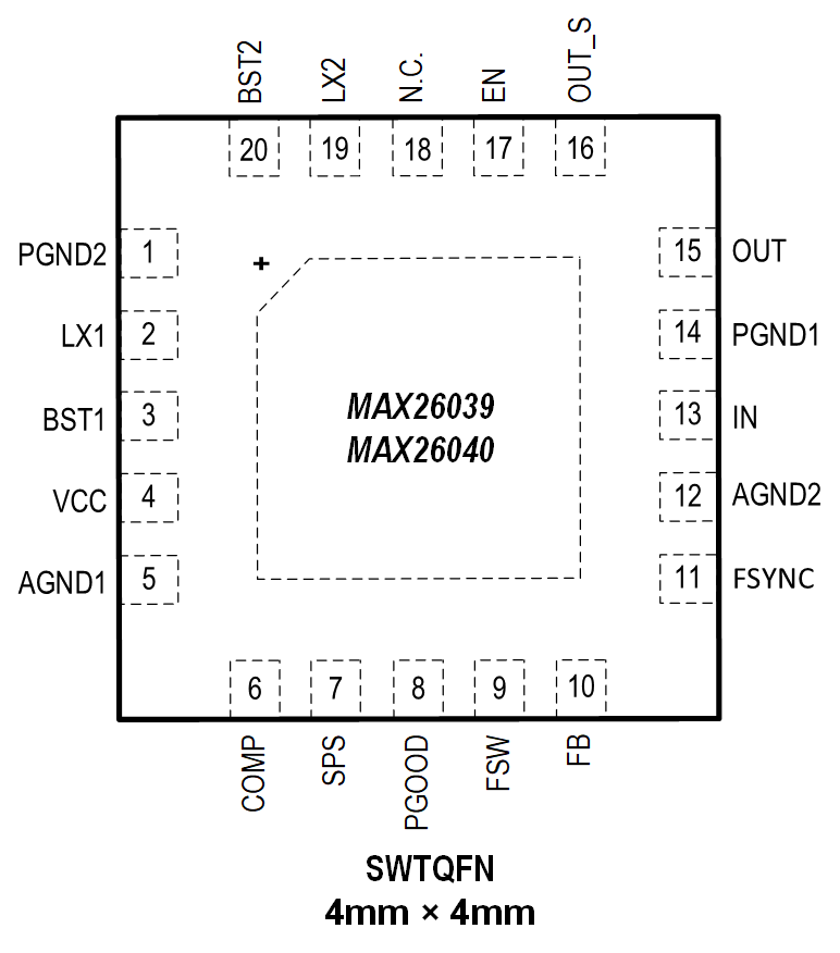 MAX26039 Pin Configuration