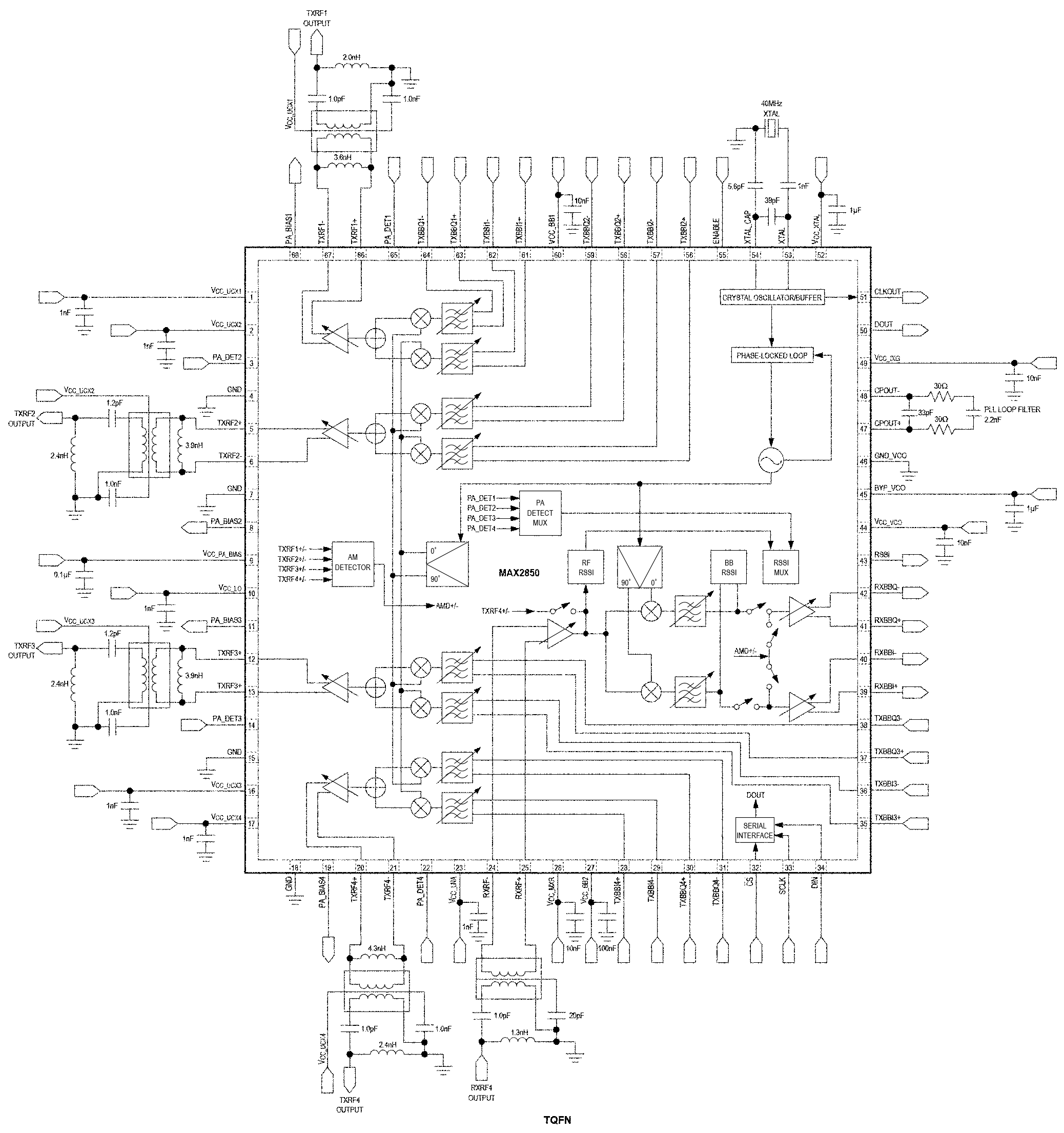 MAX2850 Typical Operating Circuit