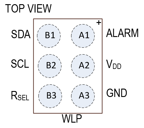 MAX31827/MAX31828/MAX31829 Pin Configuration