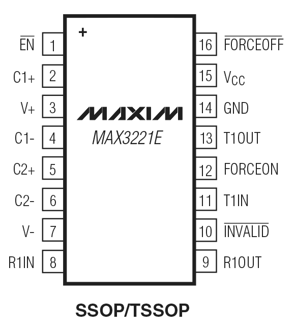 MAX3221E SSOP/TSSOP Pin Configuration