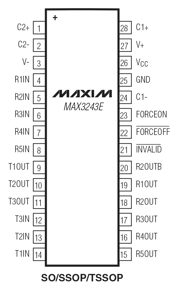 MAX3243E SO/SSEOP/TSSOP Pin Configuration