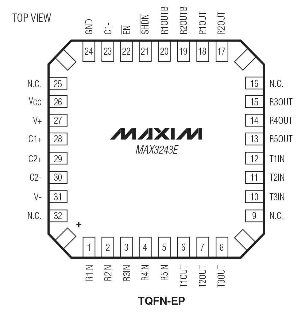 MAX3243E TQFN EP Pin Configuration