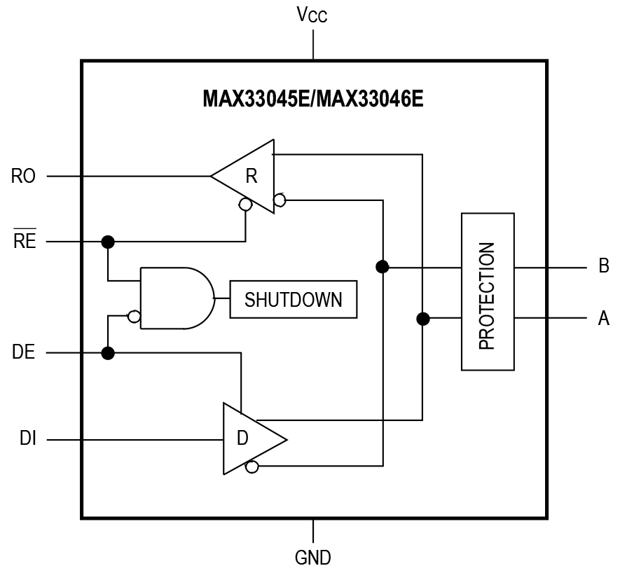 MAX33045E/MAX33046E Functional Diagram