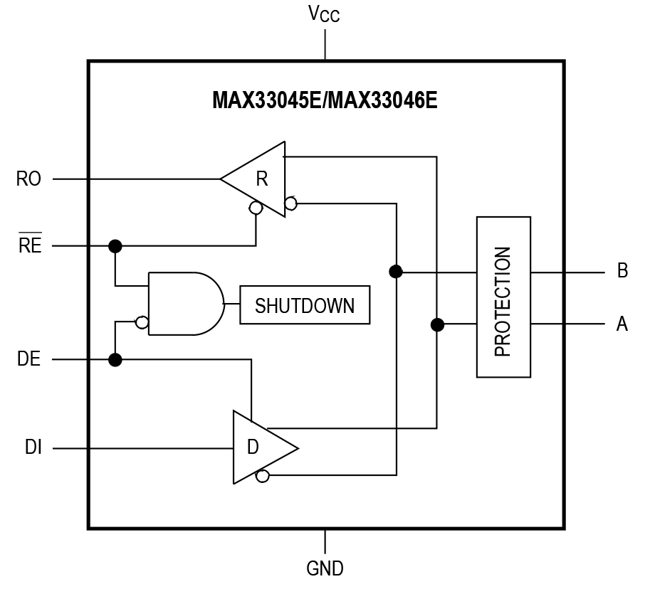 MAX33045E/MAX33046E Simplified Block Diagram