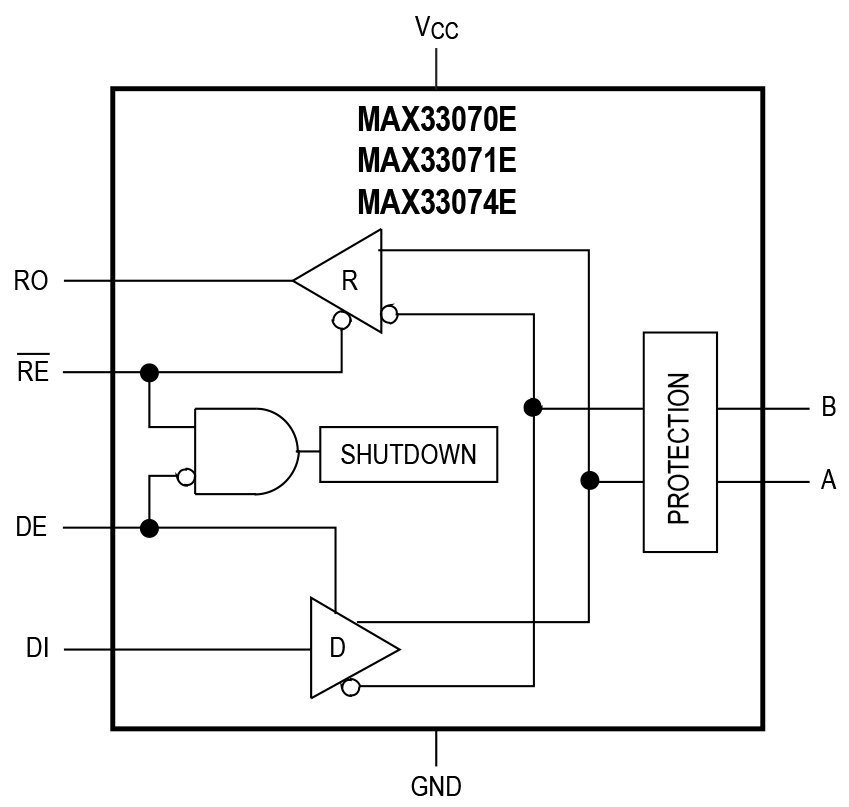 MAX33070E/MAX33071E/MAX33074E Simplified Block Diagram