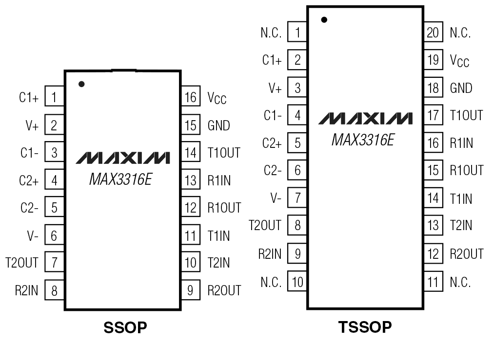 MAX3316E Pin Configuration