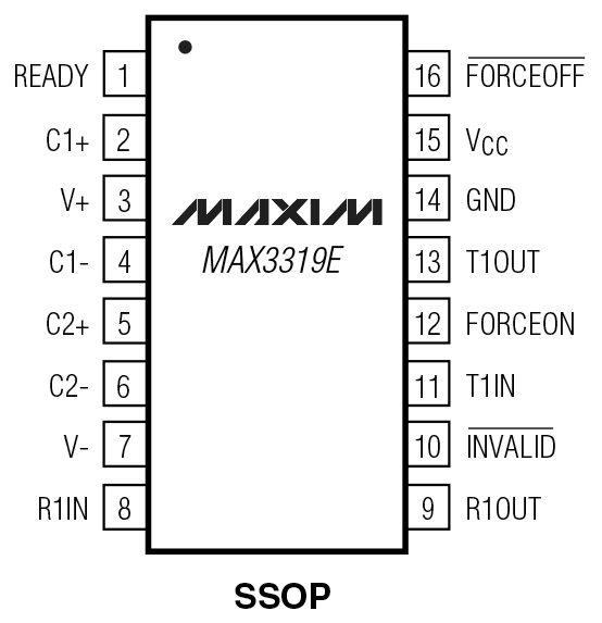 MAX3319E Pin Configuration