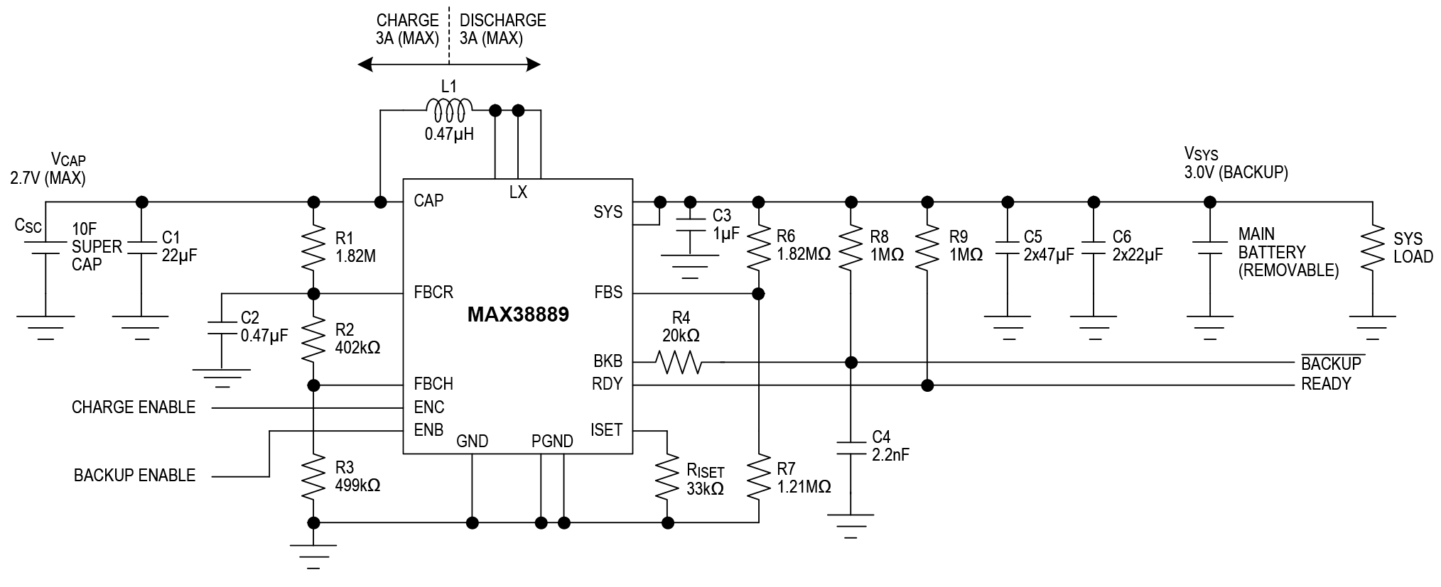 MAX38889 Application Circuit