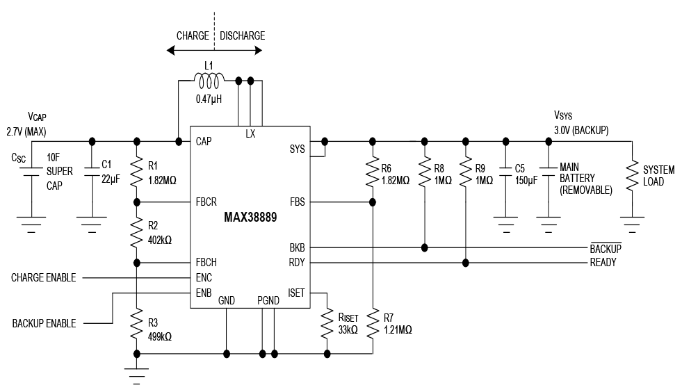 MAX38889 Simplified Application Diagram