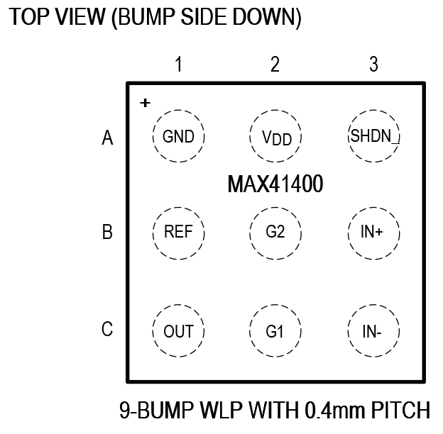 MAX41400 WLP Pin Configuration