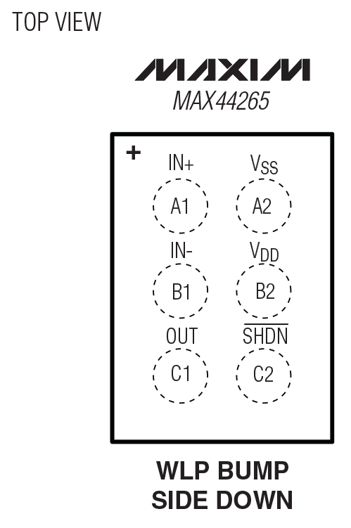 MAX44265 Pin Configuration