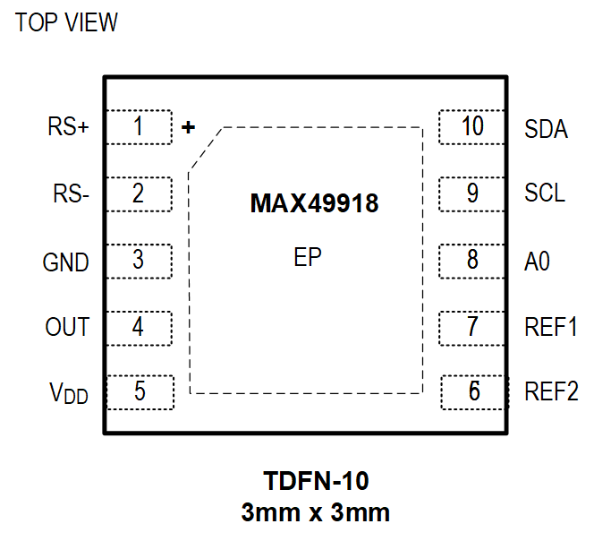 MAX49918 Pin Configuration