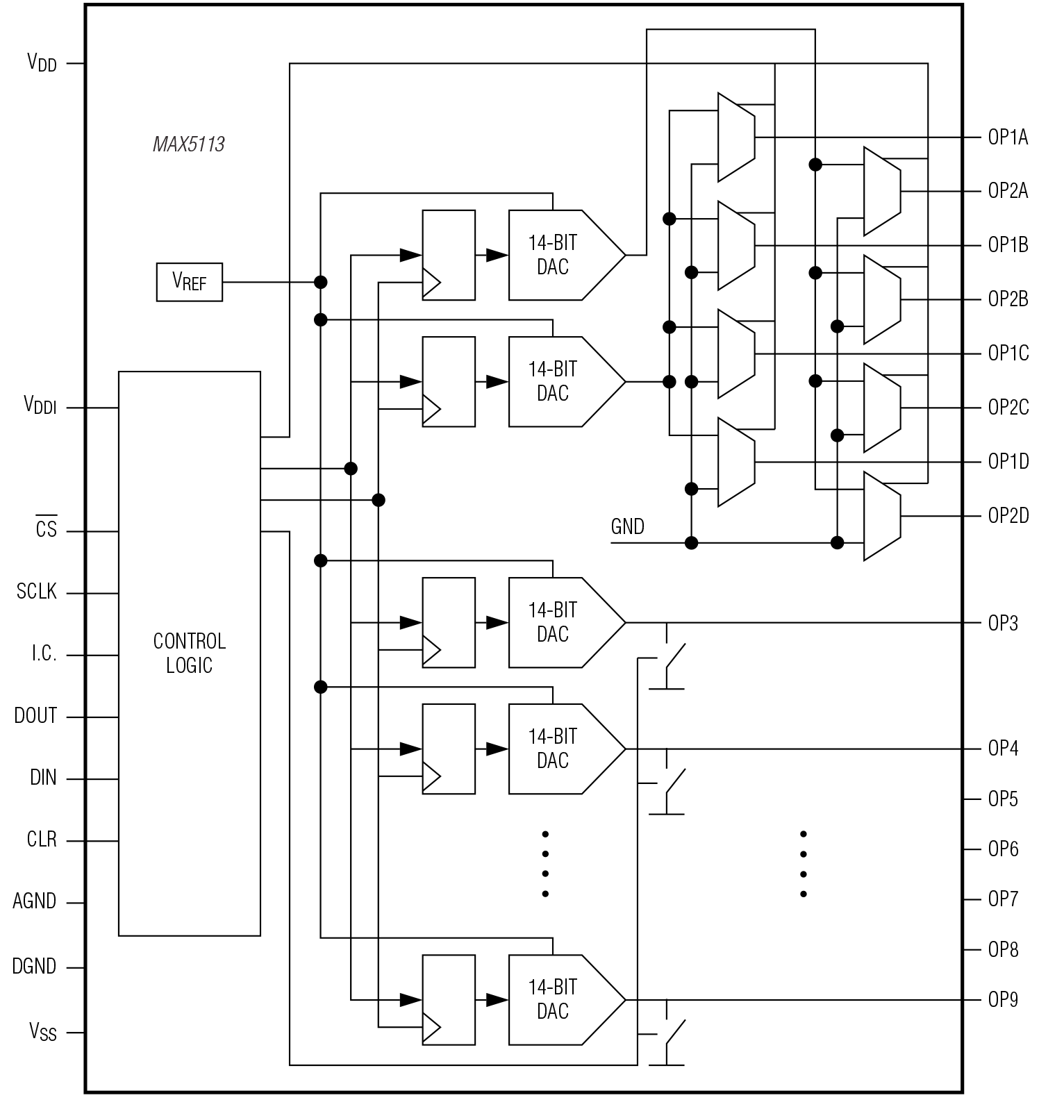 MAX5113 Functional Diagram