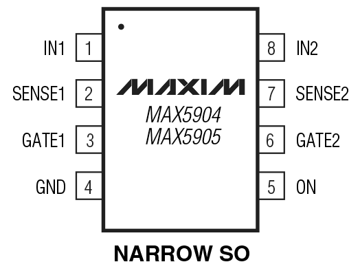 MAX5904/MAX5905 Pin Configuration