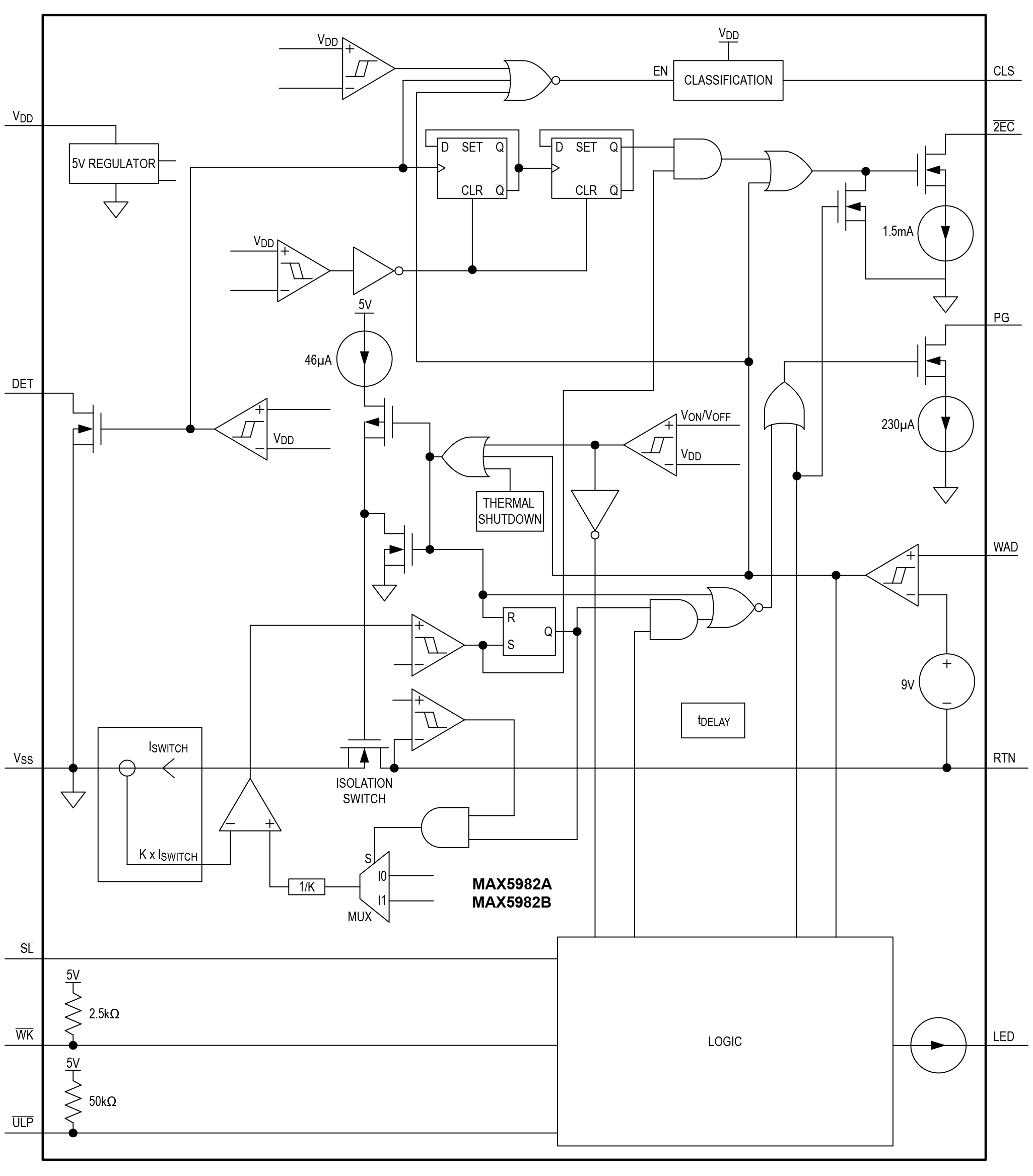 MAX5982A/MAX5982B Simplified Block Diagram