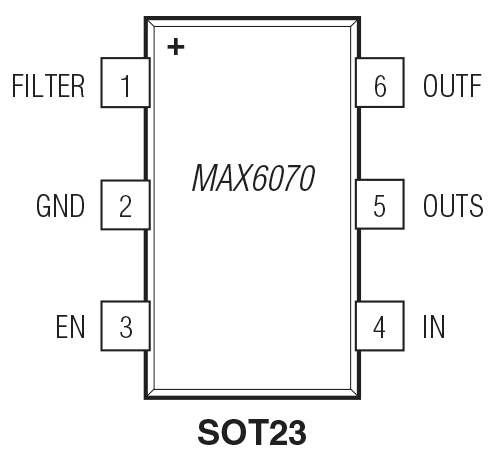 MAX6070 Pin Configuration