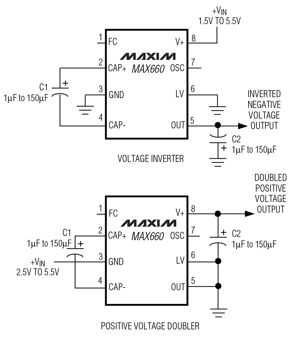 MAX660 Circuit Diagrams