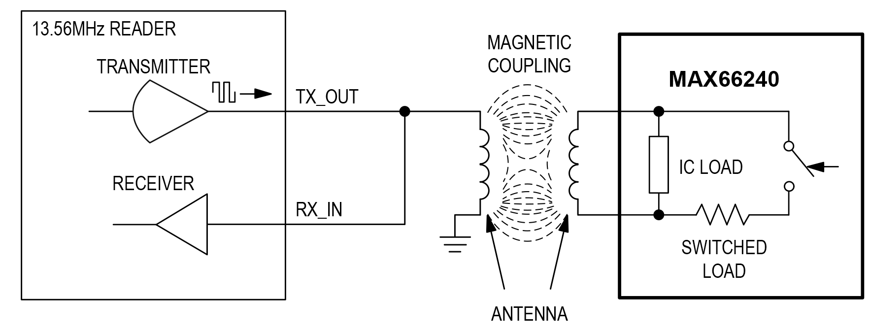 MAX66240 Circuit Diagram