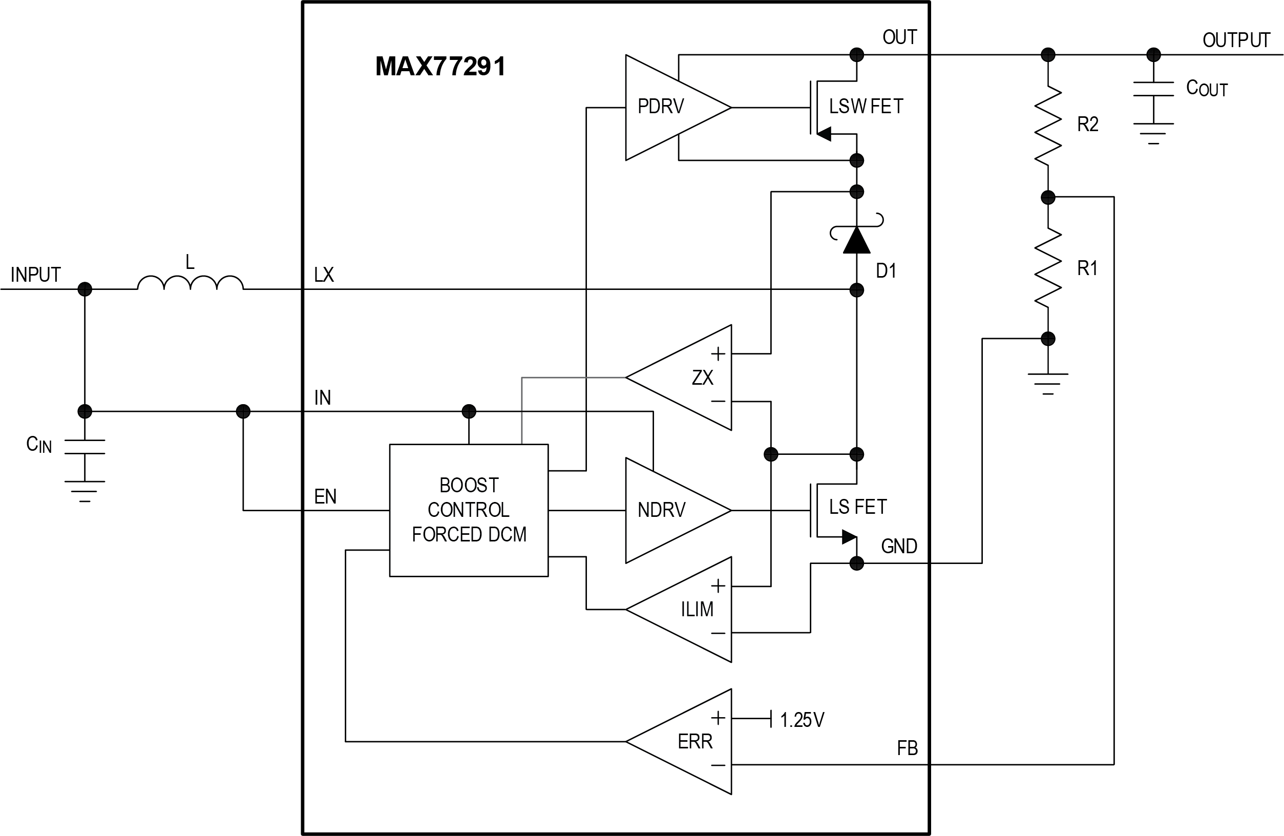 MAX77291 Functional Diagram