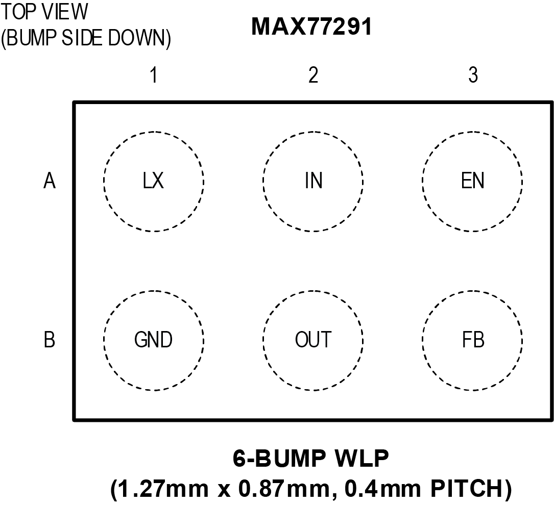 MAX77291 Pin Configuration