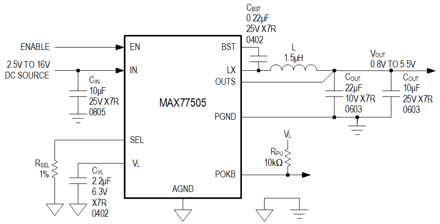 MAX77505 Simplified Diagram