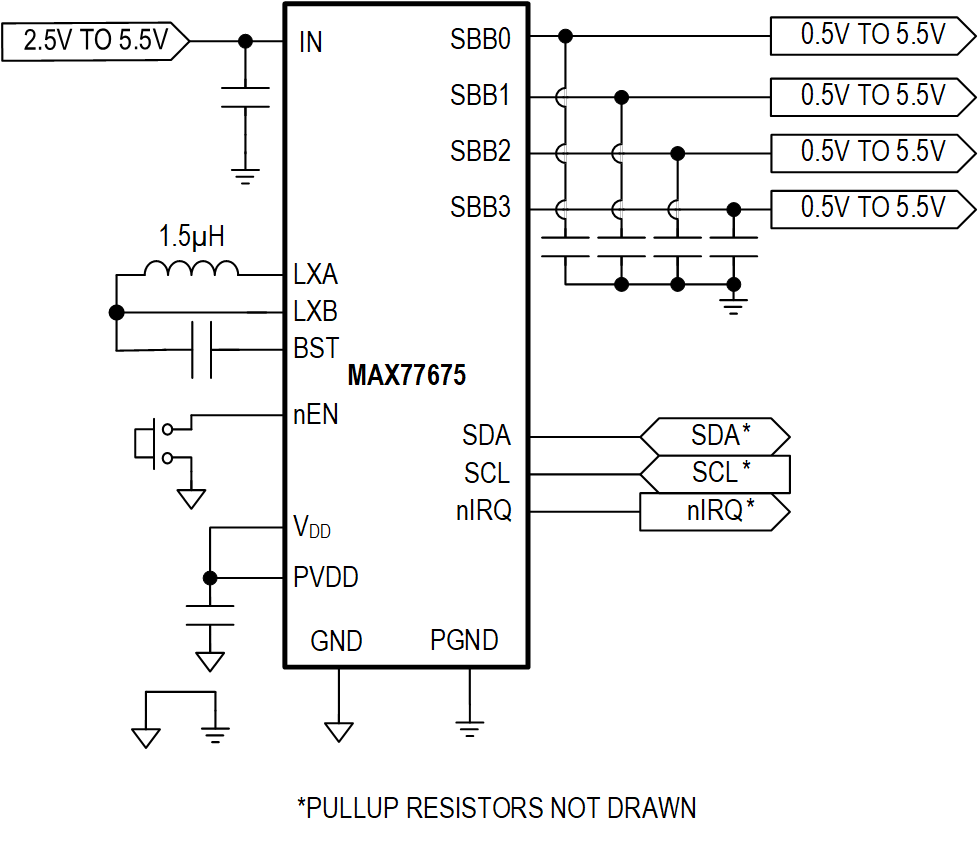 MAX77675 Simplified Block Diagram