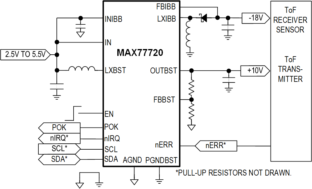 MAX77720 Simplified Application Diagram