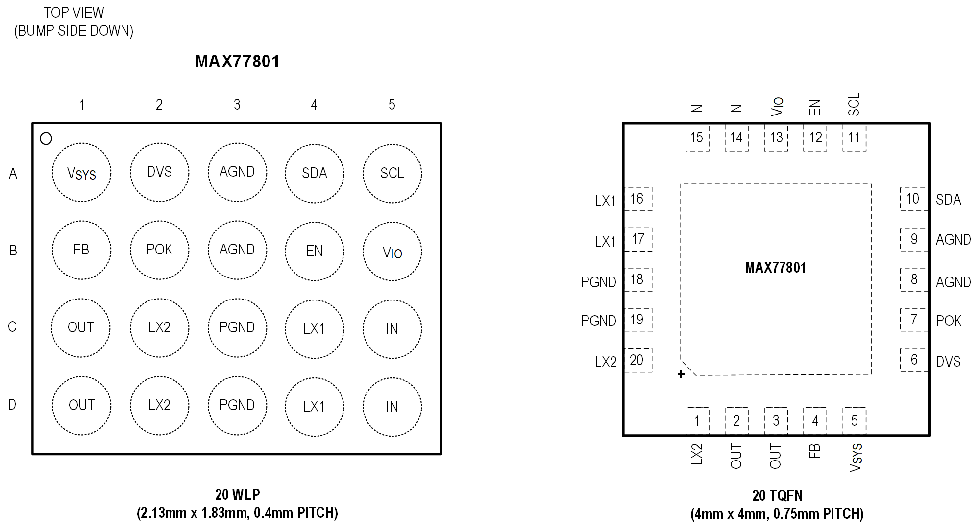 MAX77801 Pin Configuation