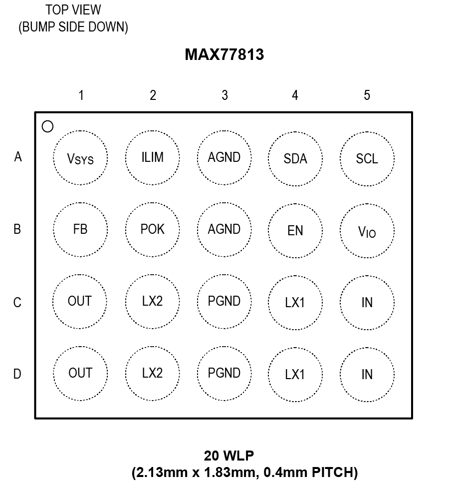 MAX77813 Pin Configuration