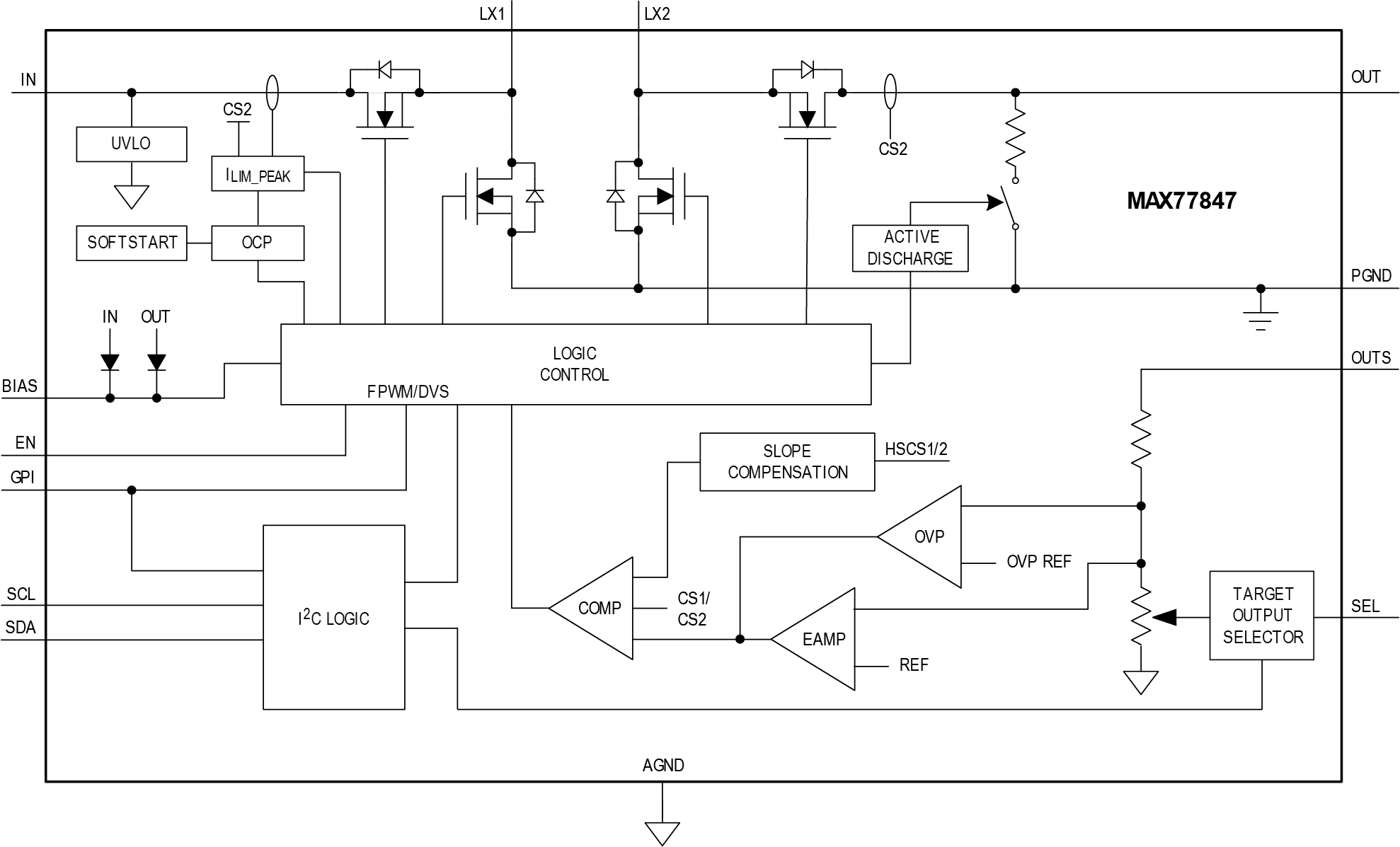 MAX77847 Functional Diagram