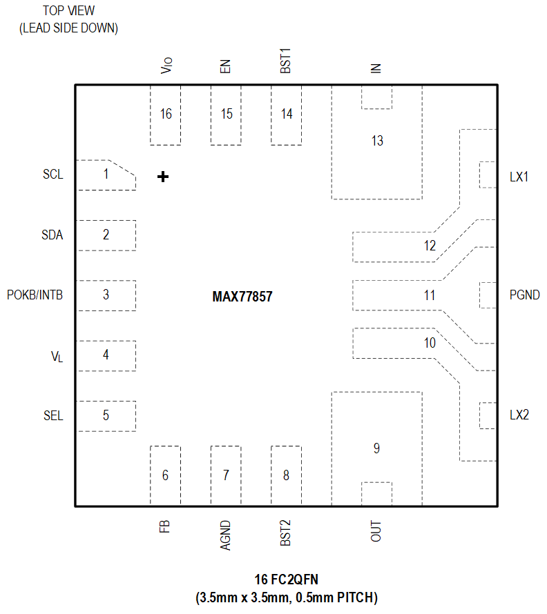 MAX77857 Pin Configuration