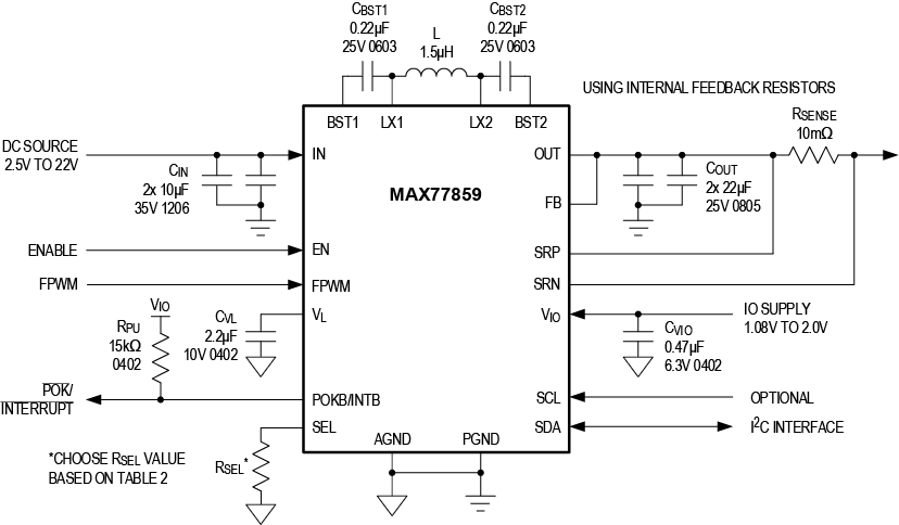 MAX77859 Simplified Application Diagram