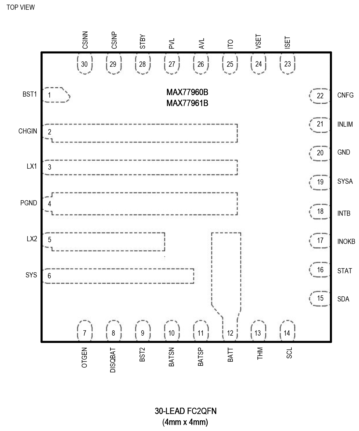 MAX77960B/MAX77961B Pin Configuration