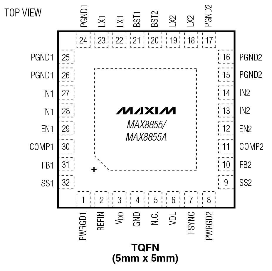 MAX8855/MAX8855A PIn Configuration